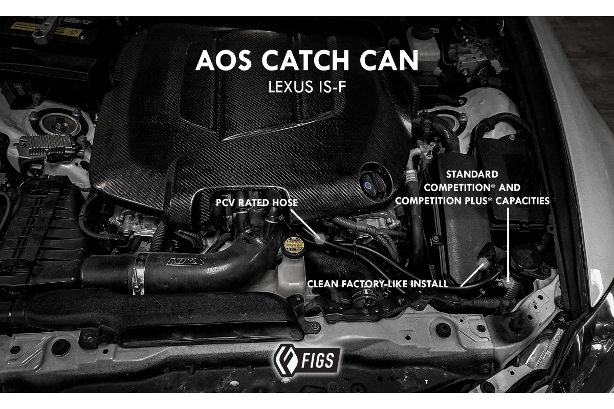 FIGS/ RADIUM ENGINEERING STANDARD AOS CATCH CAN KIT FOR THE IS-F