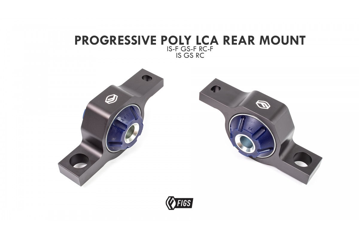 Figs Engineering LCA POLYURETHANE BUSHING 80