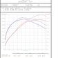 RAM AIR SYSTEM | TOYOTA | GR YARIS | GXPA16 | 2024 ~ | 1.6 LITER・TURBO