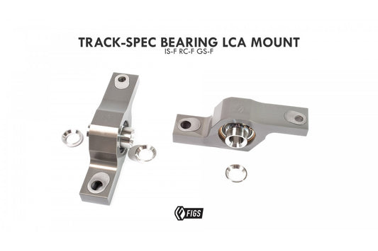 Figs Engineering LCA PRECISION BEARING TRACK SPEC V2