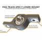 Figs Engineering LCA PRECISION BEARING TRACK SPEC V2