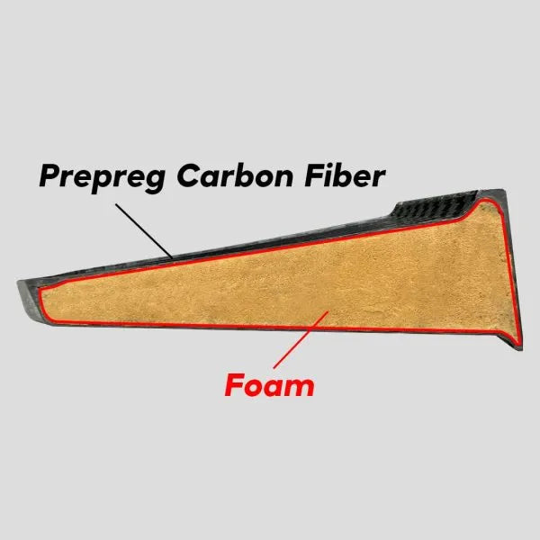 ARMASPEED TOYOTA Supra A90 MK5 Carbon Fiber Aerodynamic Kit