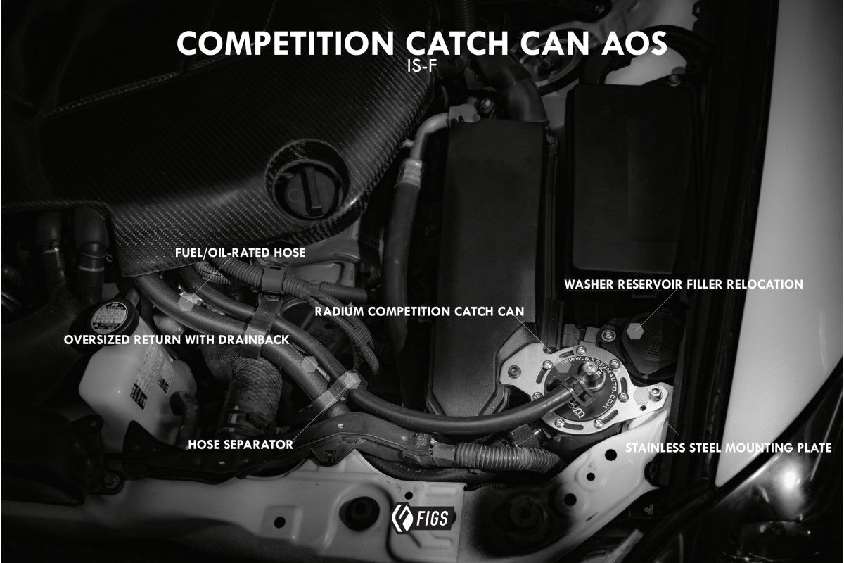 FIGS/ RADIUM ENGINEERING COMPETITION AOS CATCH CAN KIT For Lexus ISF