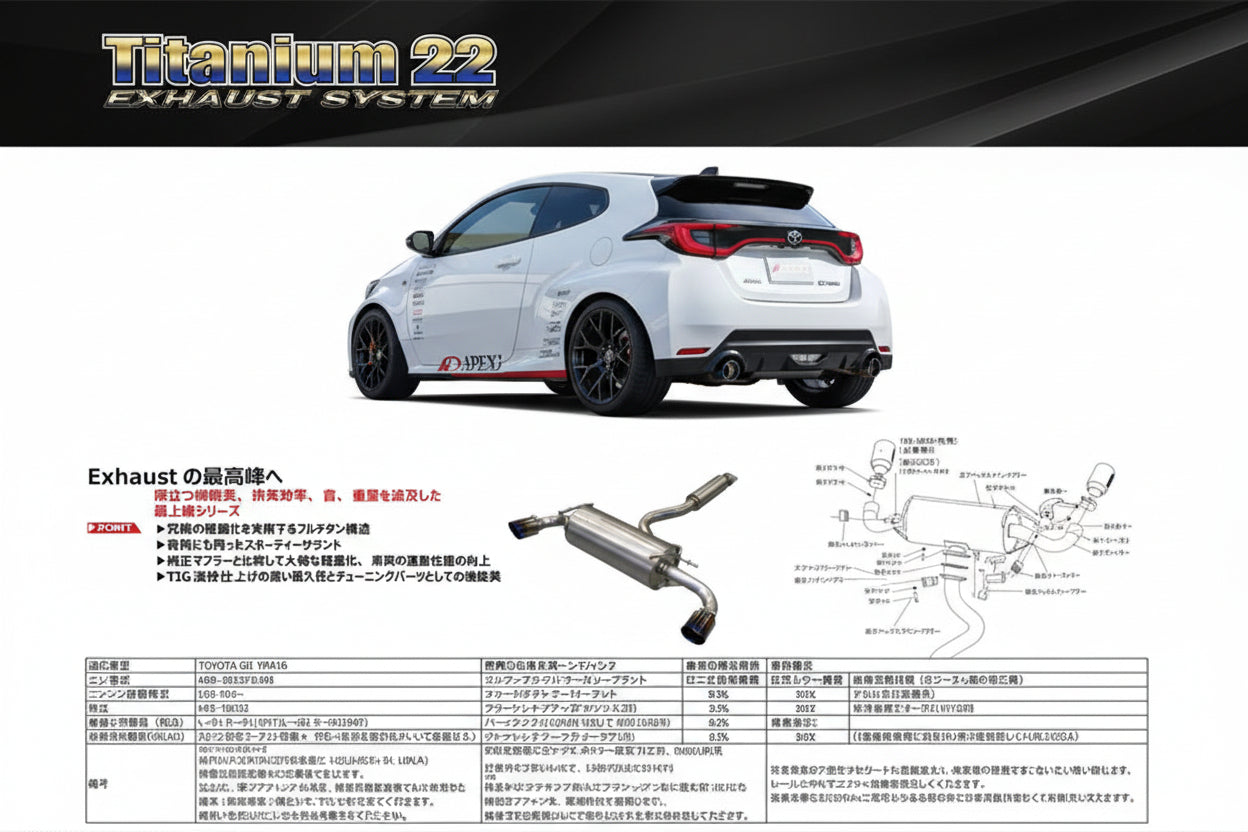 A’PEXi Titanium22 Full Titanium Exhaust – Toyota GR Yaris GXPA16 Facelift 2024+