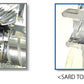 SARD Racing TORSEN Type Racing LSD